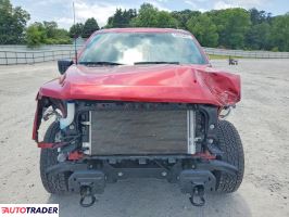 Ford Pozostałe 2025 5