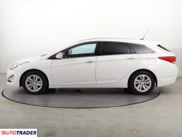 Hyundai i40 2012 1.7 113 KM
