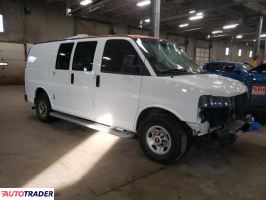 GMC Pozostałe 2020 6 GMC Pozostałe 2020 6