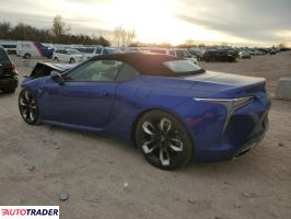 Lexus Pozostałe 2024 5 Lexus Pozostałe 2024 5