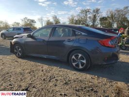 Honda Civic 2020 2