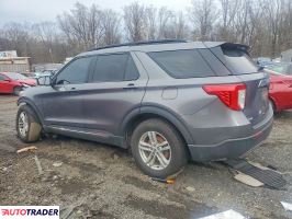 Ford Explorer 2021 2