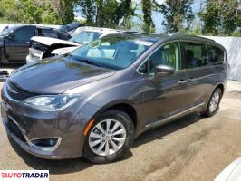 Chrysler Pacifica 2018 3