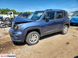 Jeep Renegade 2022 1