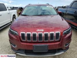 Jeep Cherokee 2020 3