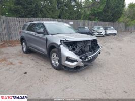 Ford Explorer - zobacz ofertę