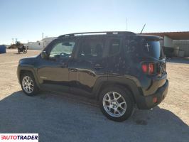 Jeep Renegade 2020 2