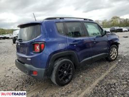 Jeep Renegade 2020 2 Jeep Renegade 2020 2