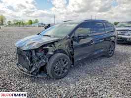 Chrysler Pacifica - zobacz ofertę
