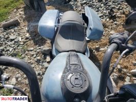 Harley-Davidson Pozostałe 2024