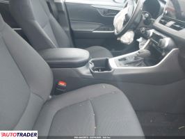 Toyota Pozostałe 2025 2