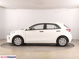 Kia Rio 2017 1.2 83 KM