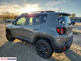 Jeep Renegade 2022 1