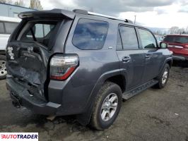Toyota Pozostałe 2022 4 Toyota Pozostałe 2022 4
