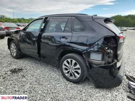 Toyota Pozostałe 2022 2