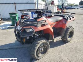 Polaris Sportsman 2024 Polaris Sportsman 2024
