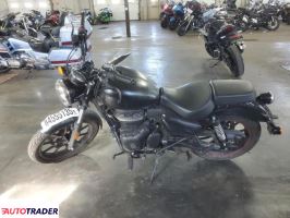Royal Enfield Pozostałe 2022