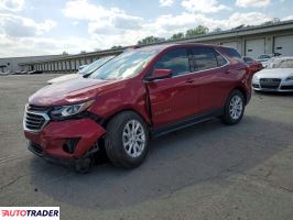 Chevrolet Equinox - zobacz ofertę