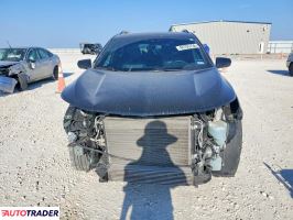 Chevrolet Equinox 2024 1