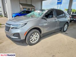 Chevrolet Equinox 2023 1