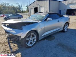 Chevrolet Camaro - zobacz ofertę