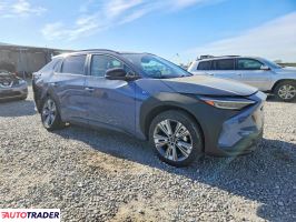 Subaru Pozostałe 2023