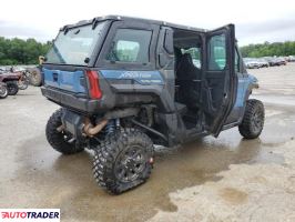 Polaris Pozostałe 2024