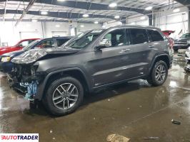 Jeep Grand Cherokee 2021 3