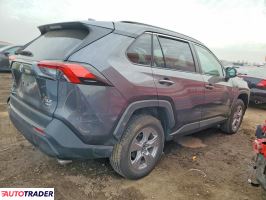 Toyota Pozostałe 2025 2