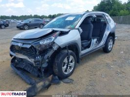 Toyota Pozostałe 2019 2 Toyota Pozostałe 2019 2
