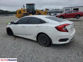 Honda Civic 2020 2 Honda Civic 2020 2