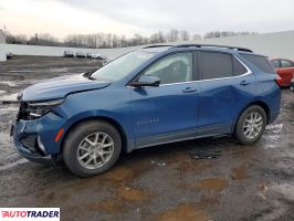 Chevrolet Equinox 2024 1