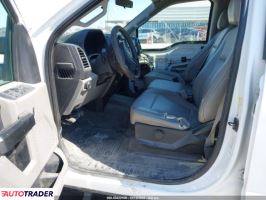 Ford Pozostałe 2019 6