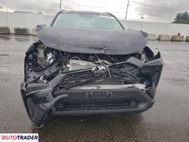 Toyota Pozostałe 2025 2