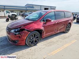 Chrysler Pacifica 2020 3