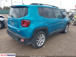 Jeep Renegade 2021 1