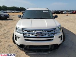 Ford Explorer 2018 3