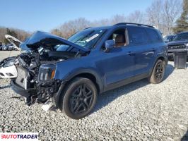 Kia Pozostałe 2024 3 Kia Pozostałe 2024 3