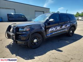 Ford Explorer 2023
