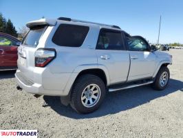 Toyota Pozostałe 2020 4