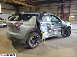 Chevrolet Equinox 2025 1