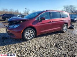 Chrysler Voyager - zobacz ofertę