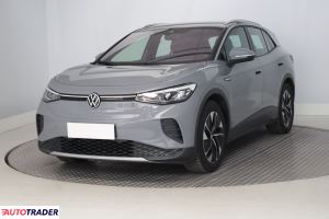 Volkswagen Pozostałe 2021 201 KM