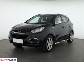 Hyundai ix35 2011 2.0 163 KM Hyundai ix35 2011 2.0 163 KM
