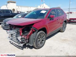 Toyota Pozostałe 2025 2