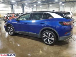 Volkswagen Pozostałe 2021