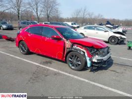 Honda Civic 2021 1 Honda Civic 2021 1