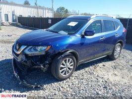 Nissan Rogue 2020 2 Nissan Rogue 2020 2