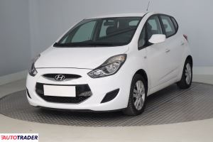 Hyundai ix20 2015 1.4 88 KM