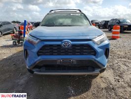 Toyota Pozostałe 2024 2